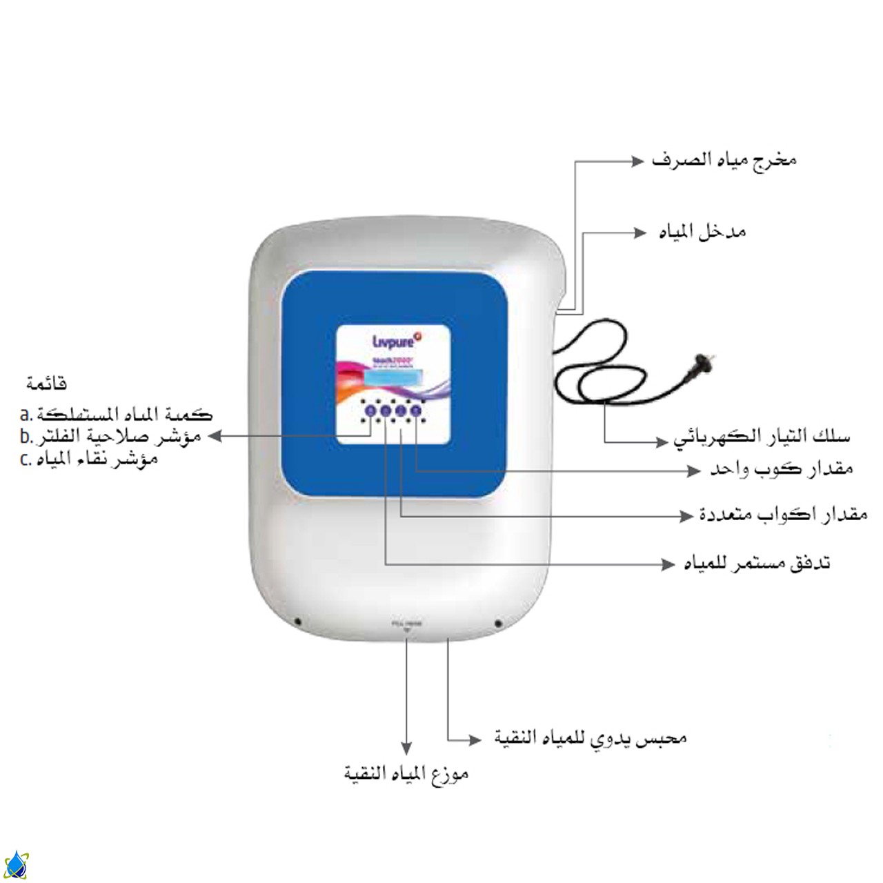 ليف بيور تاتش